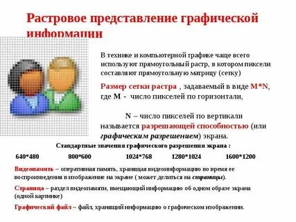 Графическое представление данных в виде графиков