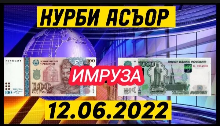 Рубил сомони сегодня рубли. Таджикский валюта на рубли. Валюта Таджикистана рубль. Валюта Таджикистана рубль 1000. Валюта Таджикистана 1000 Сомони.