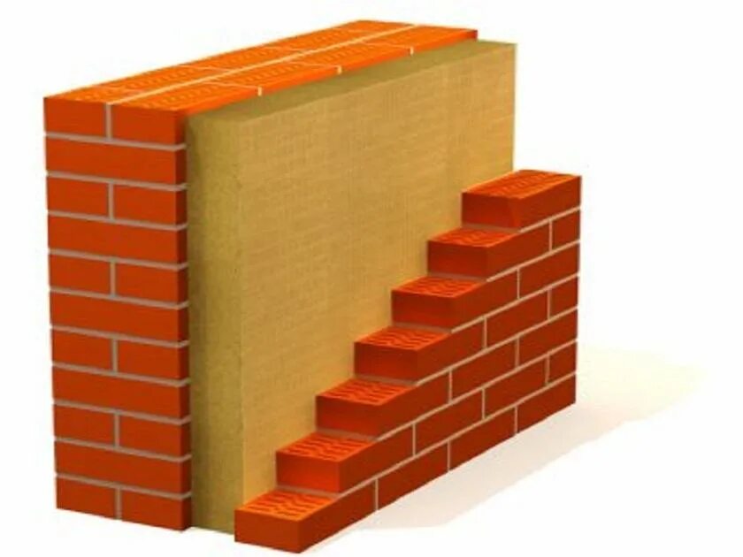 Кирпич теплоизоляция. Кирпич теплоизоляция. Осп блок с утеплителем. Стена кирпич с утеплителем. Поризованный блоки 380 + утеплитель 50мм.