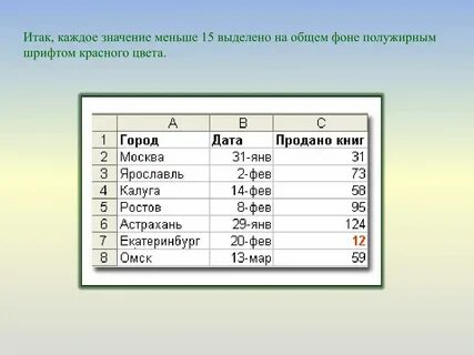 Вопрос менее значительнее