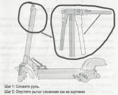 Инструкция м 4