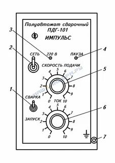 Как отрегулировать сварочный полуавтомат