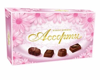 Прайсы конфет