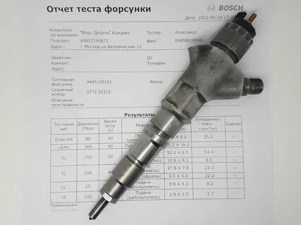 Форсунки дизельные москва