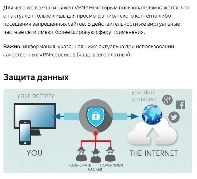 Для чего нужен впн. Зачем нужен VPN. VPN защита. Нужен VPN?.