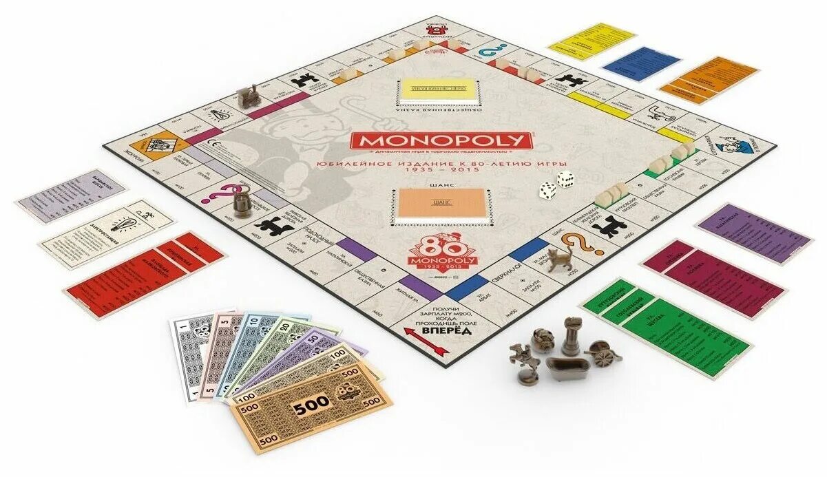 современные монополии. акционерное общество монополия. монополия предприятия. акционерное общество монополия. Monopoly vintage.