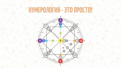 Матрица хвост 12 19 7