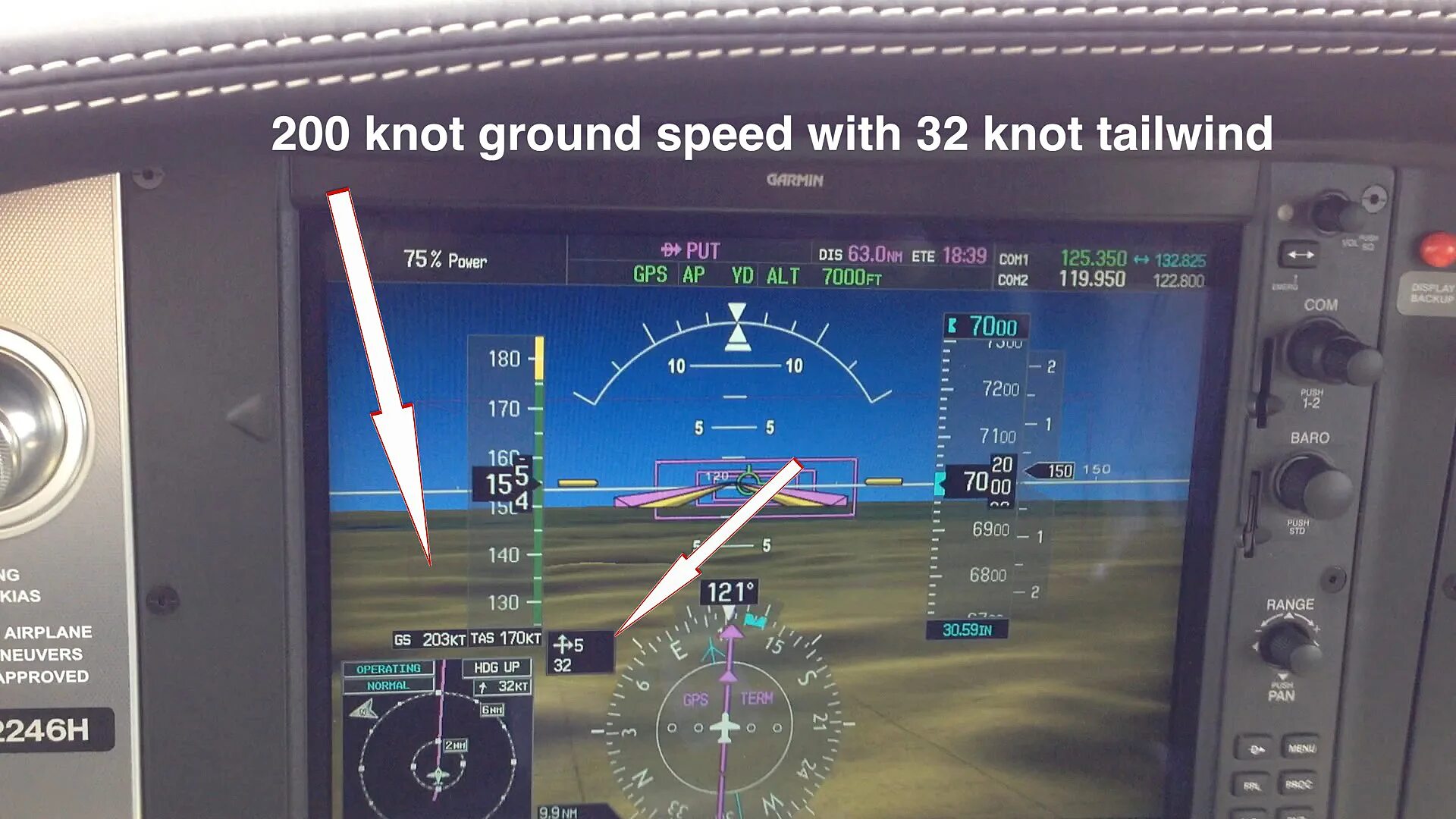 Ground speed. Velocity и speed разница. Airspeed ава. Speed in knots. Аппаратура измерение скорости самолета в полете.