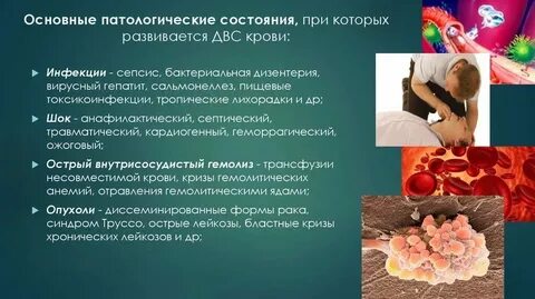 Пример патологического состояния