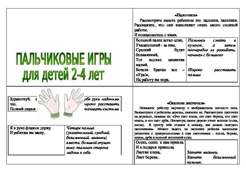 Пальчиковая гимнастика 4 5 лет картотека. Пальчиковаяигры для детей. Картотека пальчиковых игр. Пальчиковая гимнастика. Картотека пальчиковой гимнастики.