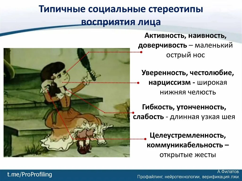 Термин социальный стереотип кем был введен. Термин социальный стереотип кем был введен