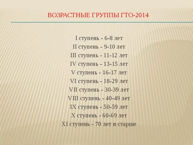 Сколько возрастных групп. Возрастныеигруппы ГТО. ГТО возрастные группы. Ступени ГТО. Ступени ГТО (возрастные группы).