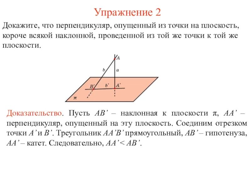 Докажите что через. Наклонная плоскость. Наклонная проведенная к плоскости. Наклонная проведенная из точки к плоскости. Перпендикуляр.