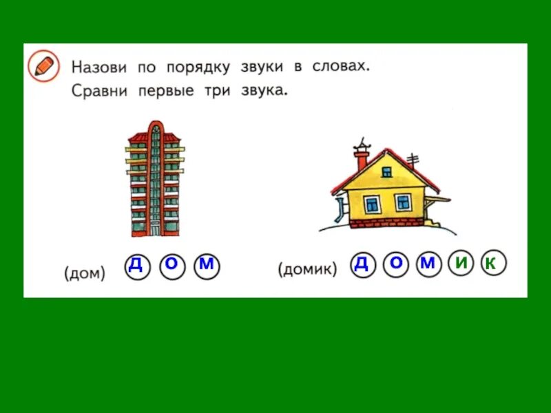 Звучание домов. Дом звуков. Звуки дома. Сравним слова дом и домик. Сравнить домики.