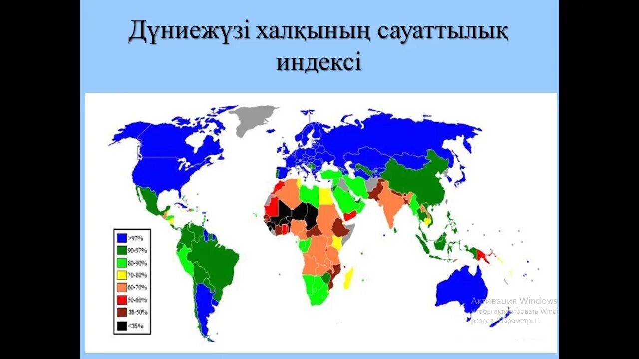 Процент грамотных