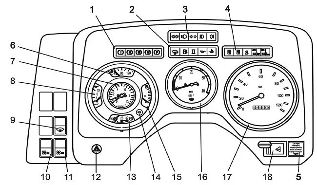 Приборная панель трактора МТЗ 82.1 обозначение. Приборная панель МТЗ 82.1 контрольные лампы. Контрольные лампы панели приборов МТЗ 1221. Контрольные лампы МТЗ 1221. Обозначение значков камаз