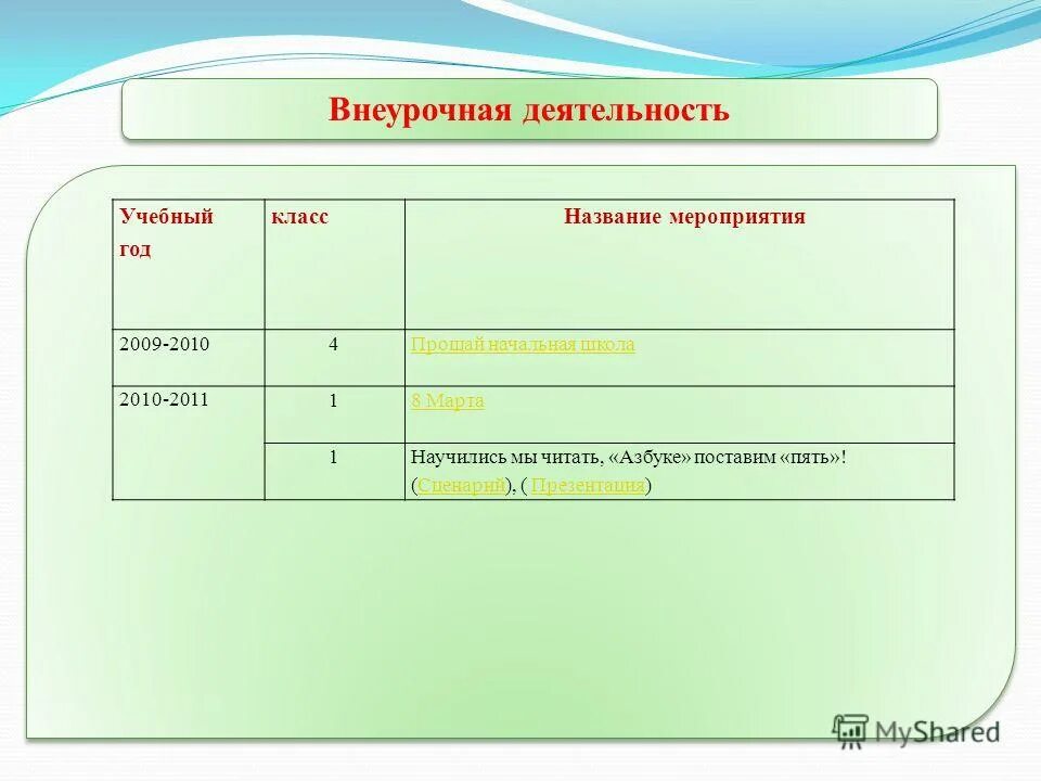 дело года для класса