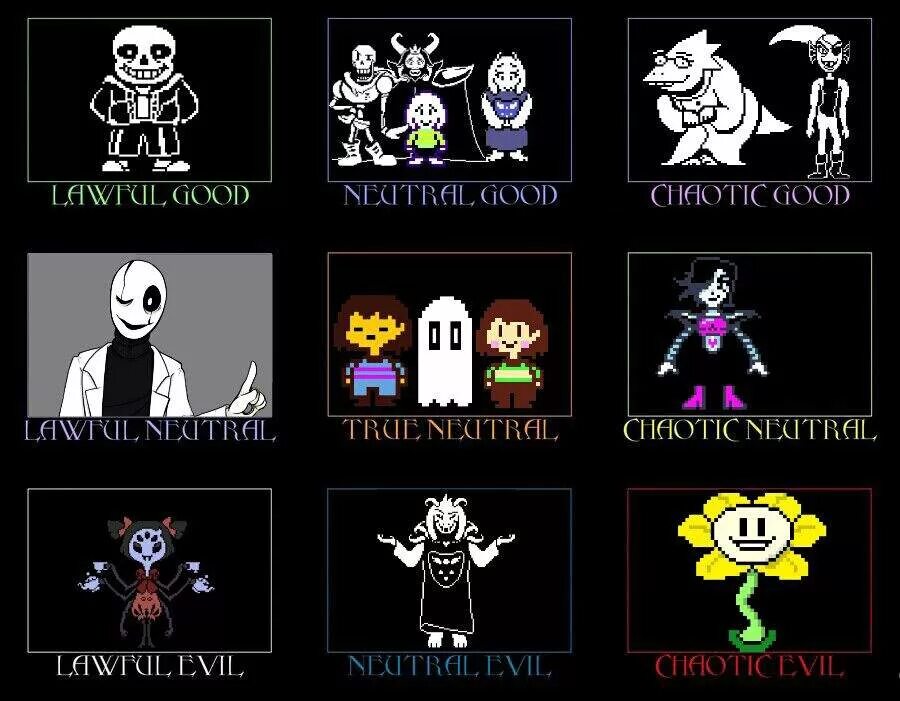 Undertale боссы. Андертейл название персонажей. Андертейл персонажи с именами. Боссы из андертейл. Undertale yellow пацифист