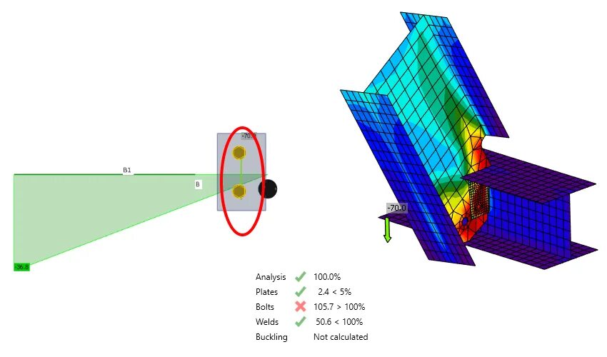 Суммарное число приложений расчетной нагрузки. Принцип сен-венана техническая механика. Место приложения нагрузки. Место приложения нагрузки. Формулу для определения коэффициента динамичности.