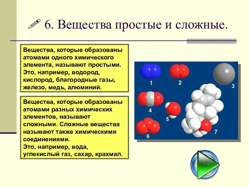 Свойства вещей химические. Простые и сложные вещества. химические элементы простые и сложные вещества. простые химические соединения. простые вещества в химии примеры.