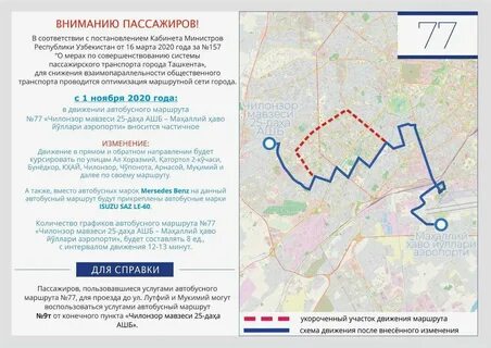 Автобусные маршруты города москвы
