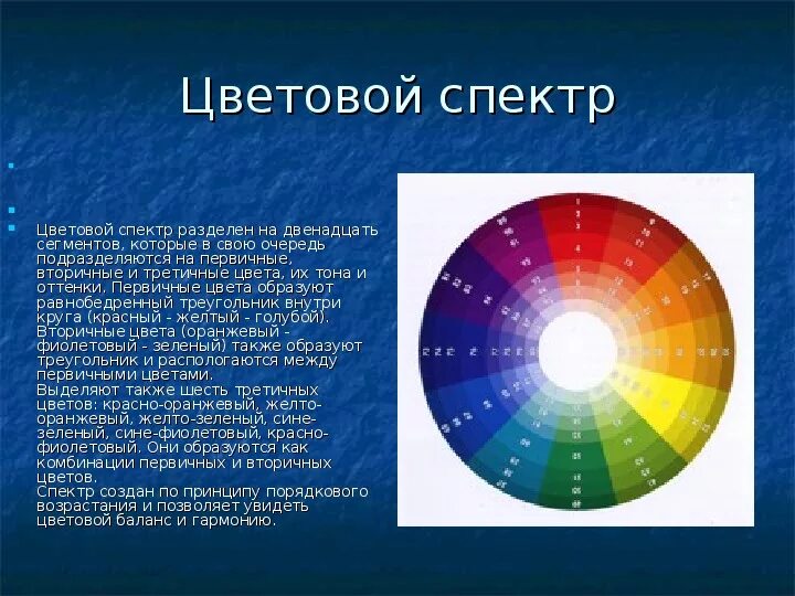 Спектр всех цветов какой цвет. Цвета спектра. Цветовой спектр. Основные спектральные цвета. Цветовой спектр цветов.