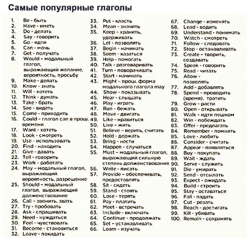 400 словом записать. Запишите короткие слова. Правильное написание числительных. 400 словом. Эссе 400 слов.