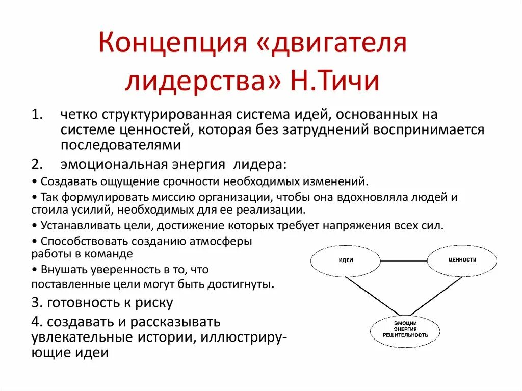 Стили лидерства. Деловое лидерство. Лидер в коллективе. С уважением коллектив. Лидер в коллективе.