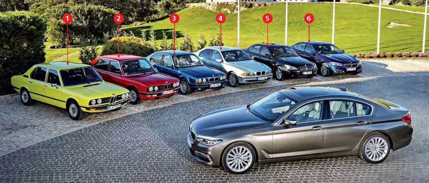 Бмв 5 поколения. BMW 5 Generations. BMW 5 7 поколение. BMW 5 4 поколение.