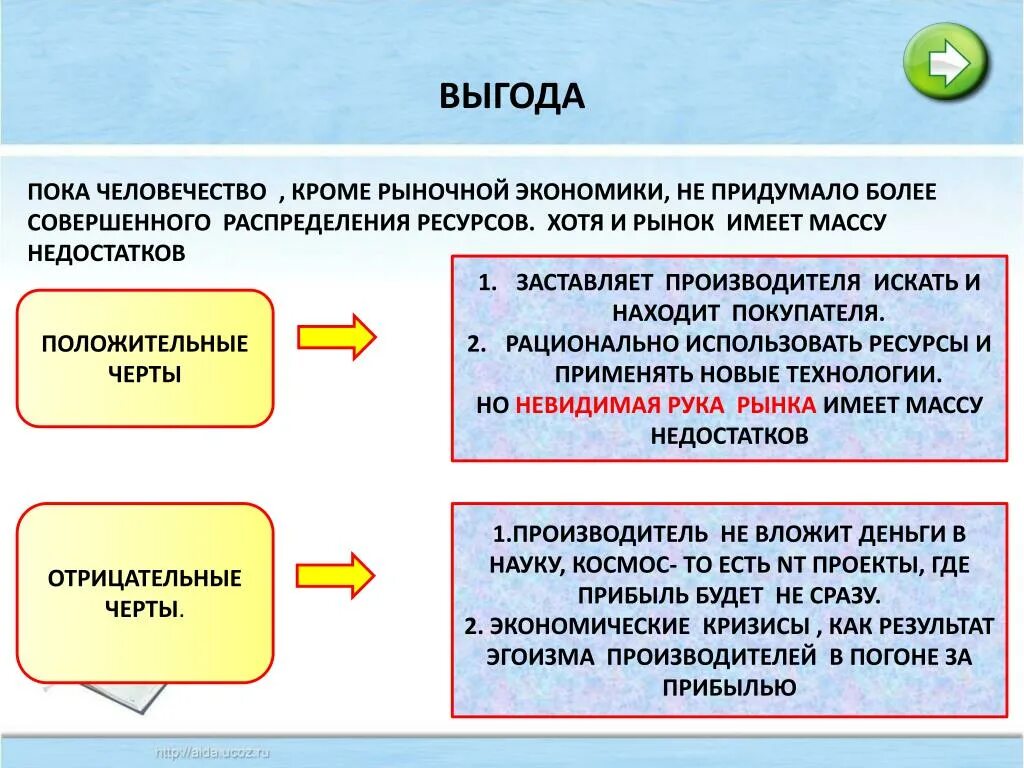 Выгоды производителя