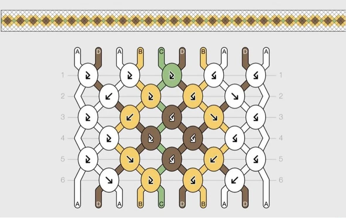 Схемы фенечек с ромашками. Браслет фенечка с ромашками. Фенечки с цветами. Фенечки с ромашками. Фенечка с ромашками.