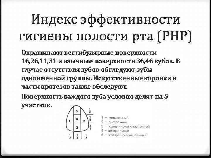 Php индекс гигиены полости рта. Php с одним элементом. Индекс гигиены полости пма. Индекс гигиены полости рта рнр. Индекс гигиены полости рта рнр.