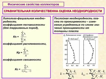 Свойства коллекторов