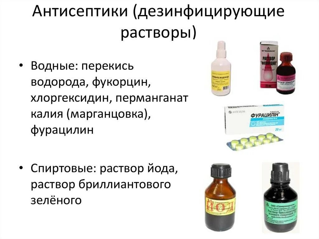 Лекарственные формы антисептиков. Антисептики и дезинфицирующие средства. Антисептики применяются для. Антисептики и дезсредства фармакология. К каким средствам относятся материалы