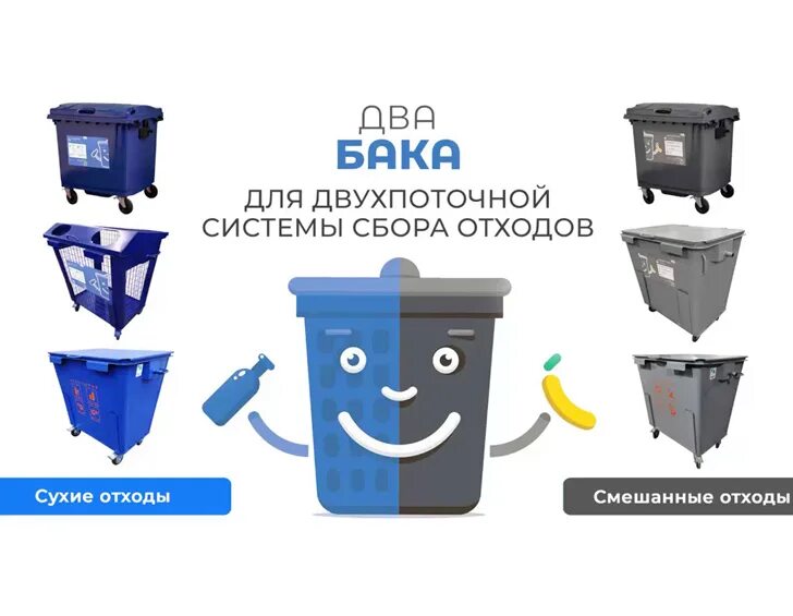 Система два бака. Система два бака. Два бака брендбук. Система два бака. Два бака.