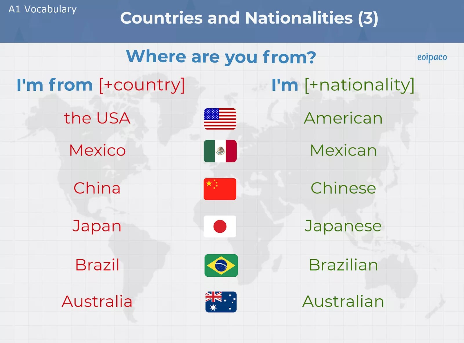Name 5 countries. Country Nationality таблица. Countries and Nationalities. Countries and Nationalities список. Страны по английскому.