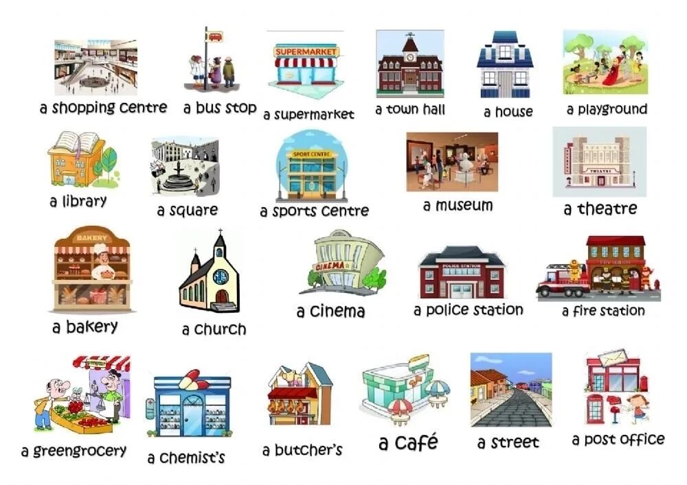 Places in the City английском. Places in Town карточки. Город на английском для детей. Английский тема город.