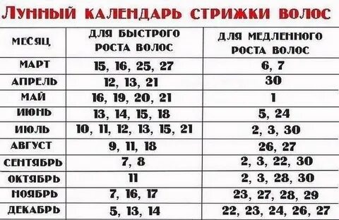 8 мая можно подстригаться