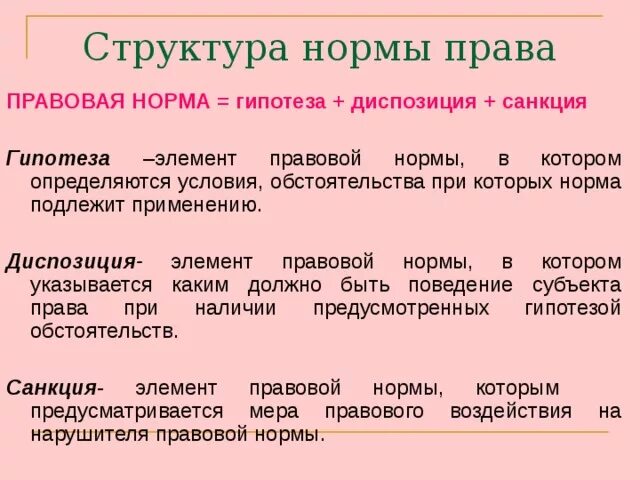 Элемент и норма диспозиции. Структура правовой нормы примеры гипотеза диспозиция санкция.