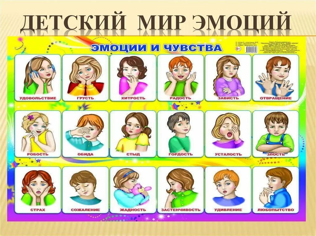 Какие эмоции испытывает ребенок. Эмоции для детей. карточки эмоции для детей. карточки по эмоциям для дошкольников. эмоции для дошкольников.