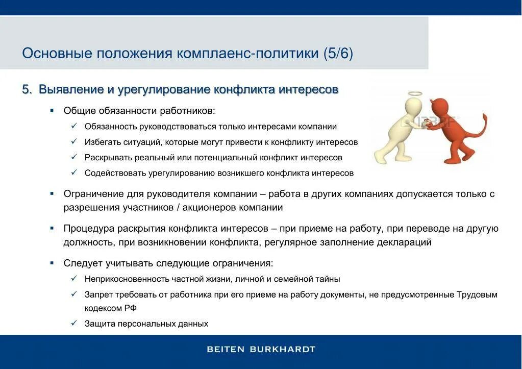 Комплаенс-контроль в организации это. Комплаенс-функция это. Комплаенс в медицине определение. Функции комплаенс контроля. Антимонопольные риски.