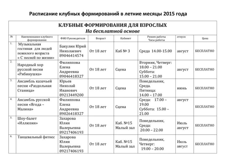 Клубное формирование план клубного формирования. Расписание клубных формирований. Журнал учета клубного формирования. Дневник клубных формирований. Оформление журнала клубного формирования.