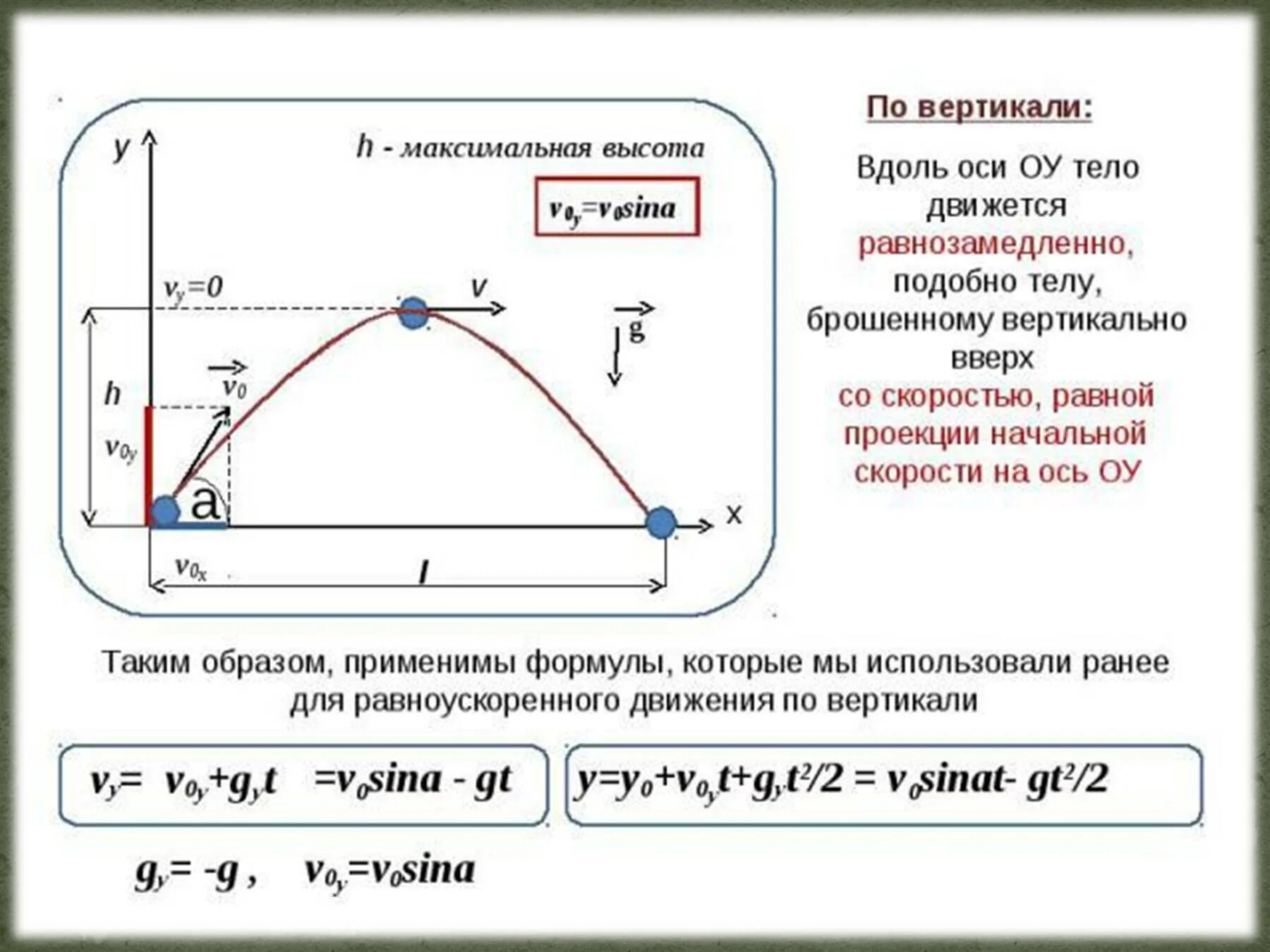 Формулы баллистики физика 10 класс. Баллистическое движение физика 10 класс формулы. Формула ускорения в баллистике. Баллистика формулы 9 класс. Максимальный угол броска