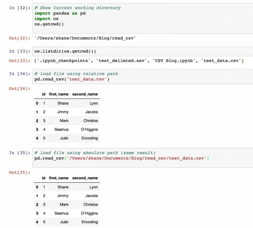 Pandas запись в файл. Питон read_csv. pandas read_csv. read_csv pandas параметры. pandas read csv data.