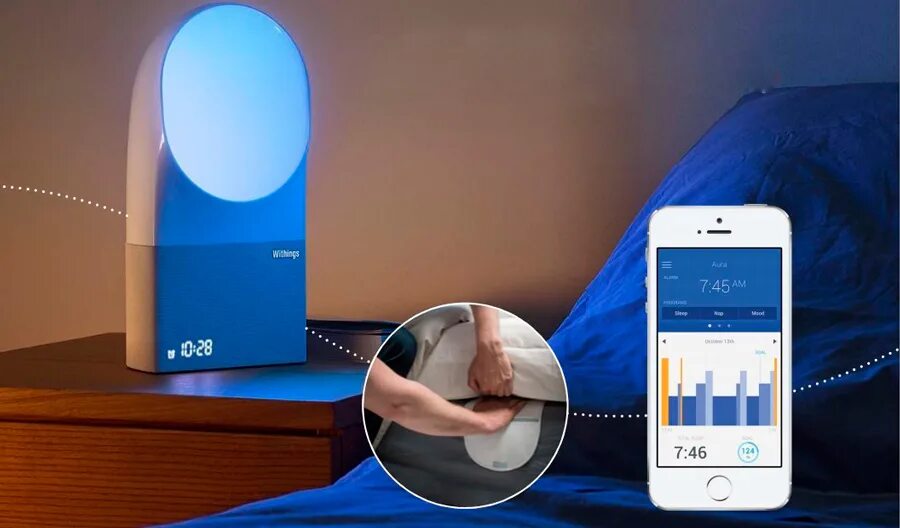 Withings aura sleep dock. контролеры гку организатор перевозок. кассир контролер цппк. контролер сна. качок в автобусе.