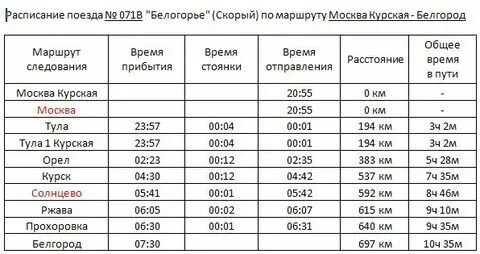 Тула курский вокзал на карте