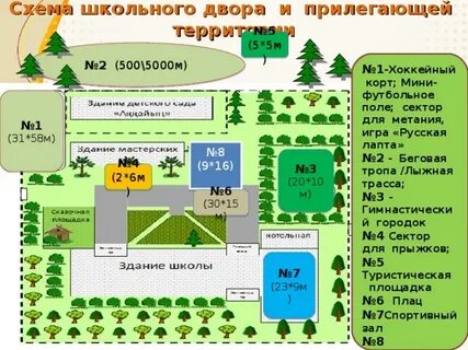 Составить план двора