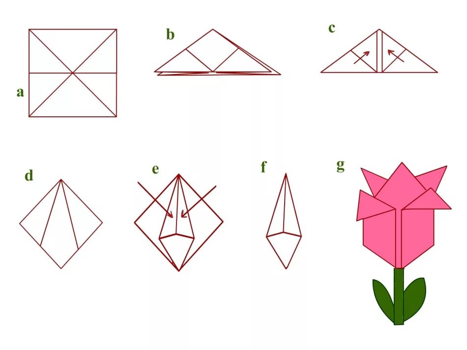 Kak sdelat. Тюльпан из бумаги а4 пошагово. Цветы оригами из бумаги своими руками для детей пошагово. Тюльпан из бумаги схема складывания. Как сделать тюльпан из бумаги оригами.