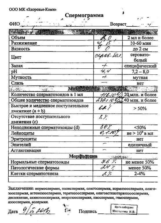 Как делается спермограмма. Спермограмма при азооспермии. бланк спермограммы. емкость для сдачи спермограммы. норма спермограммы воз.