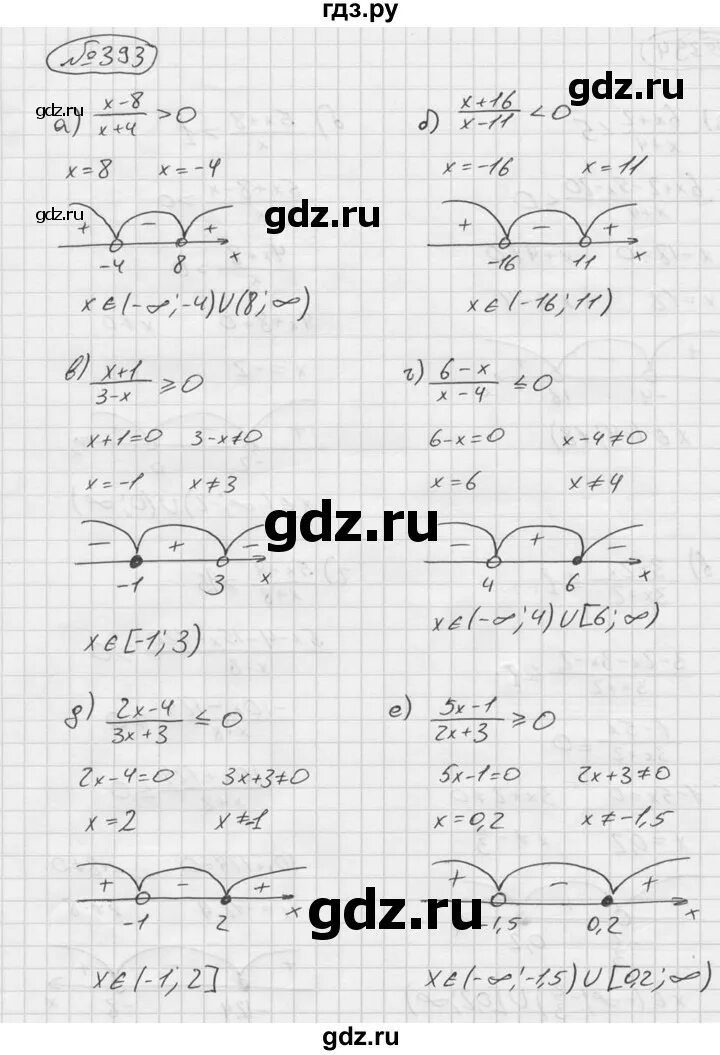 Макарычев 9 653. Алгебра 7 класс номер 804. Алгебра 9 класс 397. 653 алгебра 9. Сборник задач по алгебре 9 класс кузнецова.